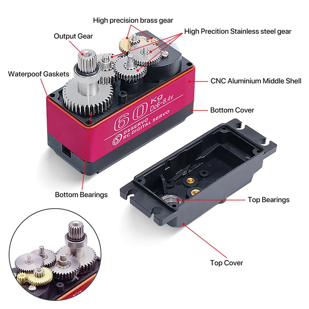 Waterproof High Torque Servos  - Rc Hobby Car avaliação e preço