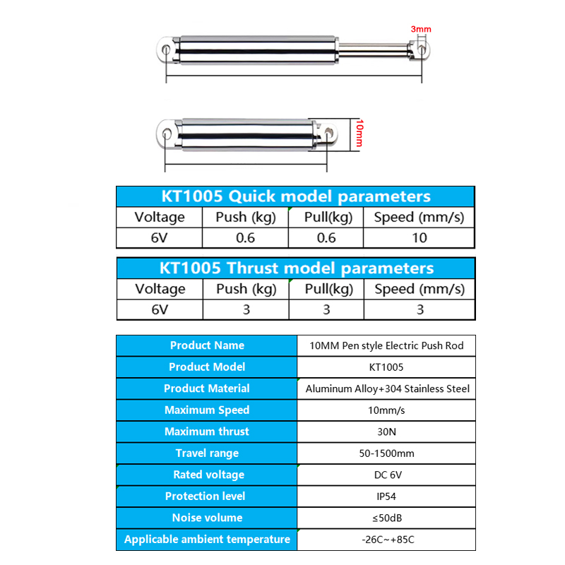 Atuador Linear Retrátil Tipo C - Rc Hobby Car avaliação e preço